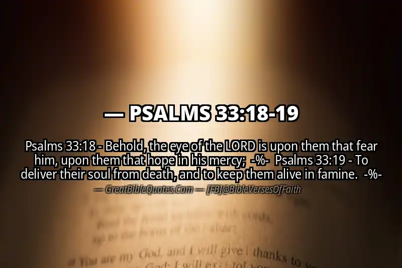 Image for PSALMS 33:18-19 Bible verse